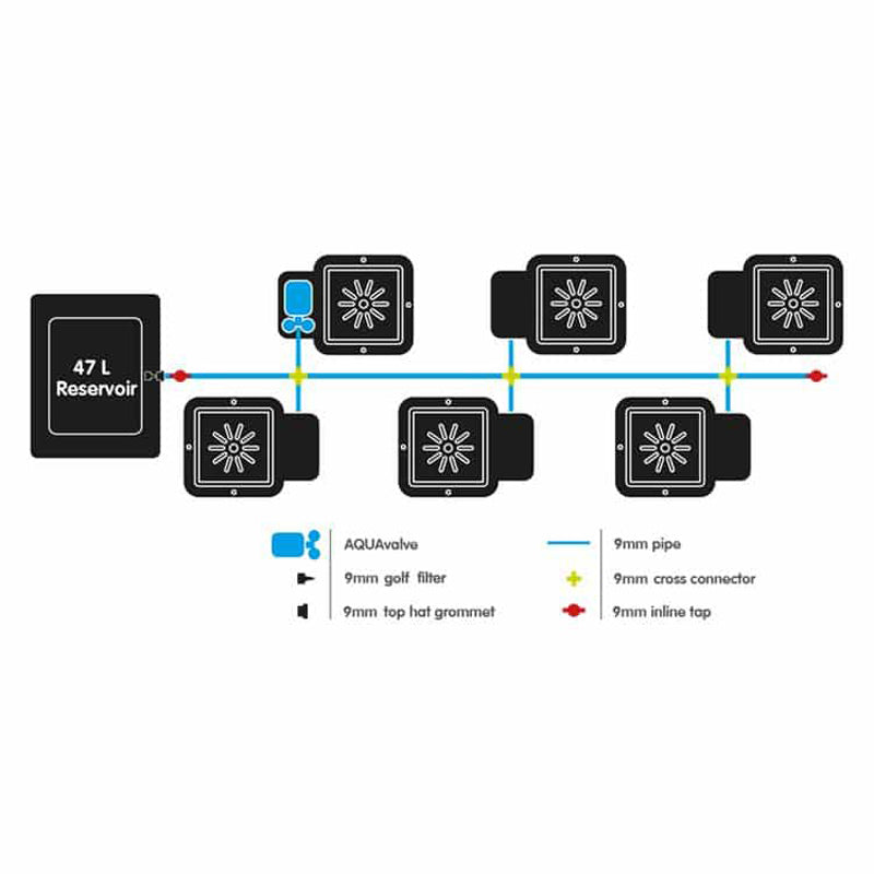 AUTOPOT VASI 15LT KIT SYSTEM NEW AQUAVALVE5